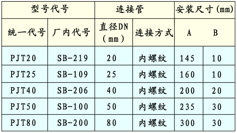 可調(diào)樹冰(雪松)噴頭外形及安裝尺寸.jpg